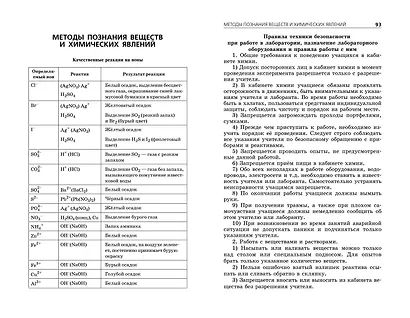 ОГЭ-2025. Химия. Сборник заданий: 500 заданий с ответами - фото 10