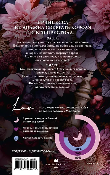 Стальная принцесса - фото 2