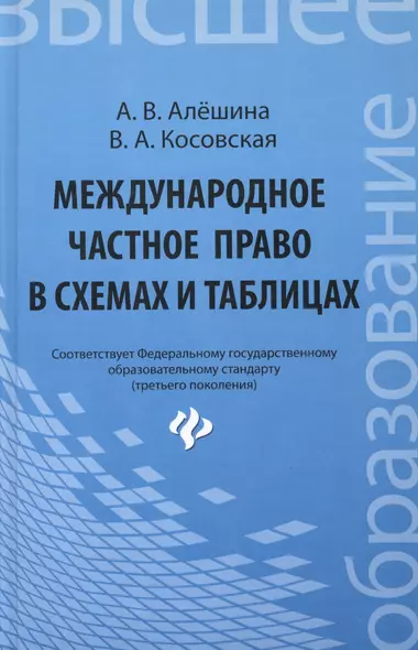 Международное частное право в схемах и таблицах - фото 1