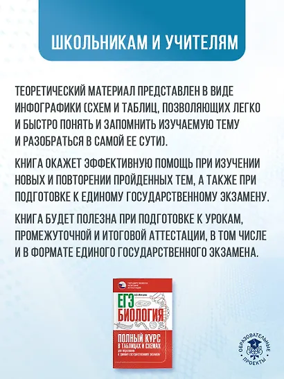 ЕГЭ. Биология. Полный курс в таблицах и схемах для подготовки к ЕГЭ - фото 4