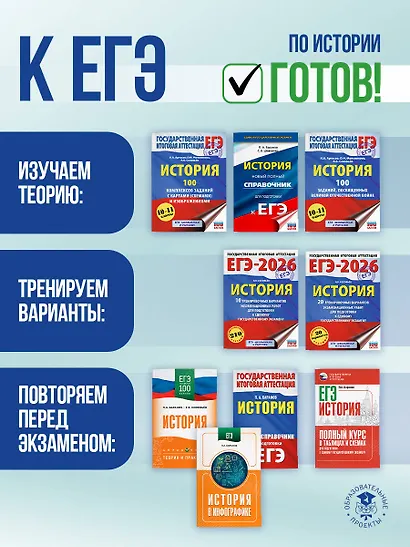 ЕГЭ. История. Новый полный справочник для подготовки к ЕГЭ - фото 10
