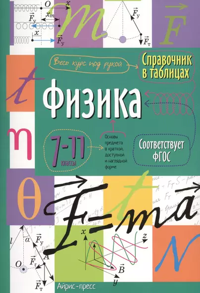 Физика. 7-11 классы. Справочник в таблицах - фото 1