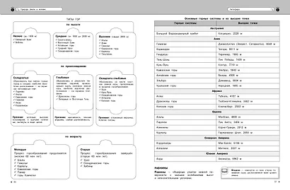 География - фото 6