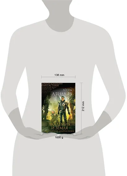 Академия и Земля - фото 4