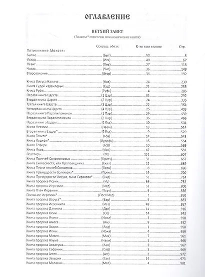 Библия. Книги Священного писания Ветхого и Нового завета - фото 2