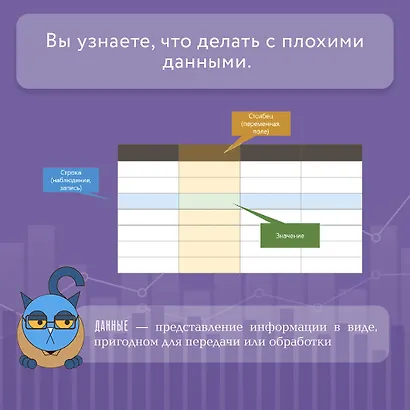 Бизнес, статистика и котики - фото 8