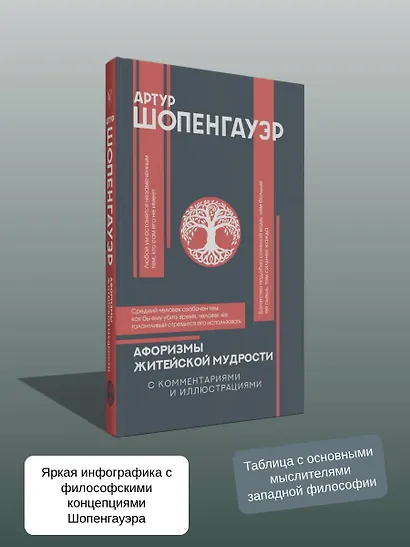 Афоризмы житейской мудрости с комментариями и иллюстрациями - фото 7