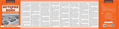 История войн от Руси до России - фото 2