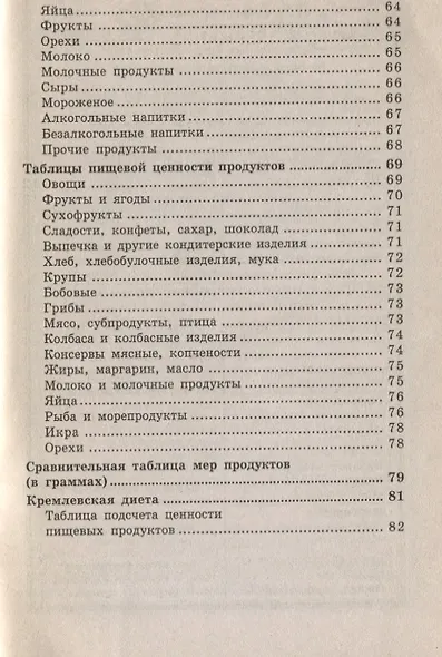 Таблицы калорийности : все для вашего похудения - фото 3