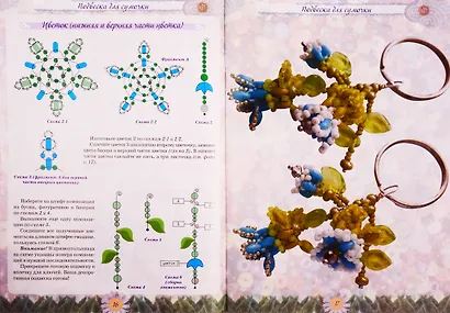 Бисерный декор - фото 4