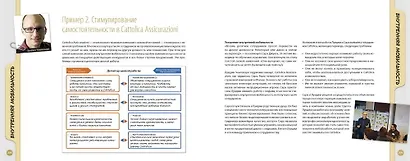 Бизнес-модели для команд. Как работает ваша компания и какую роль (на самом деле) играет каждый сотр - фото 7
