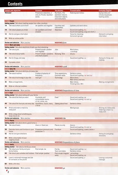 Empower. Elementary. A2. Students Book - фото 2