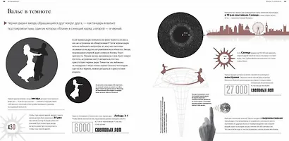 Большая книга аналогий. Антиучебник, который поможет влюбиться в науку - фото 7