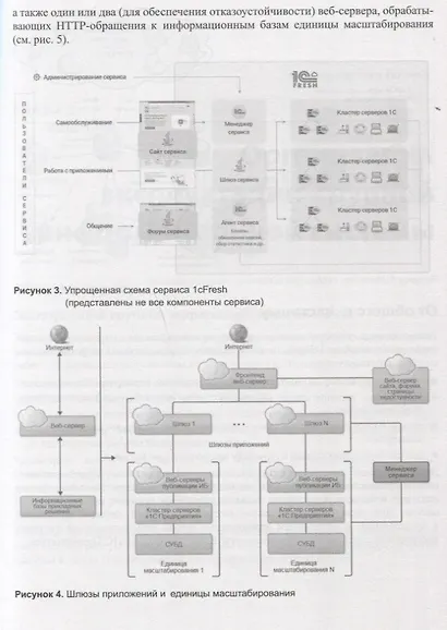 Методическое пособие по эксплуатации крупных информационных систем на платформе 1С Предприятие 8 (2 - фото 10