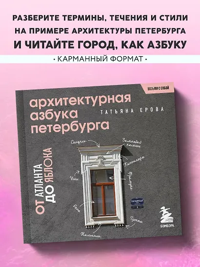Архитектурная азбука Петербурга. Карманный формат - фото 4