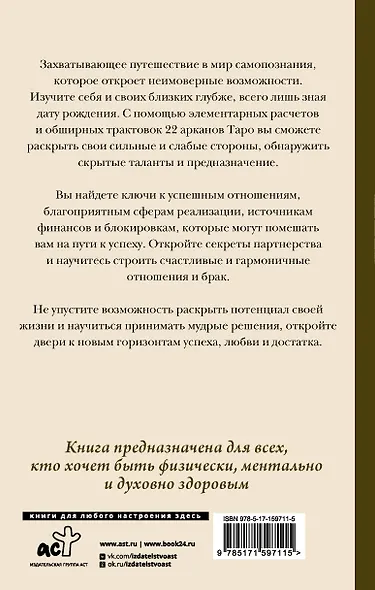 Матрица судьбы от А до Я - фото 2