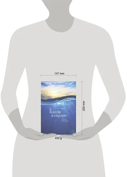 Капля в океане. Поэзия для вдохновения, души и разума - фото 4