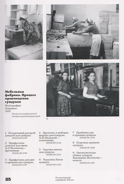 Сундуки, лари, шкатулки. История русского сундучного промысла - фото 4