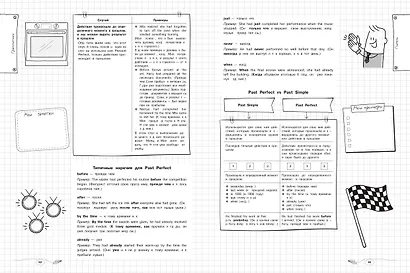 Английский язык. 5-11 классы. Справочник в наглядных конспектах - фото 11