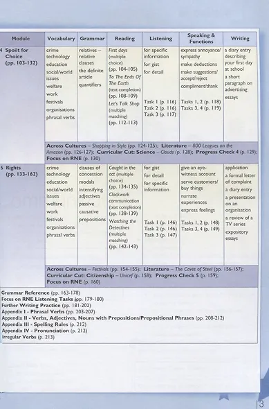 Баранова. Английский язык. 11 класс (углублённый уровень). Учебник. - фото 3