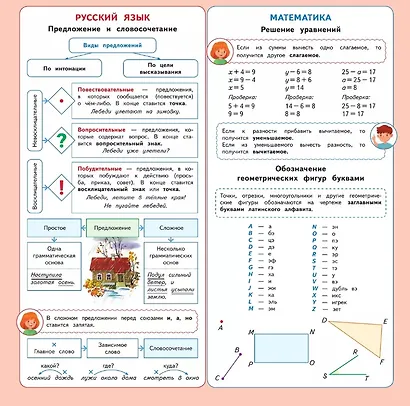 Календарь младшего школьника. 3 класс. 2025/2026 учебный год - фото 2