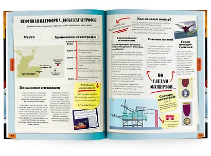 Реальные катастрофы. Что случилось на самом деле? - фото 4