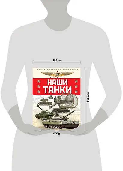 Наши танки - фото 3