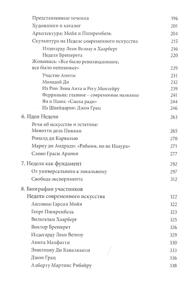 Бразильский модернизм. Неделя современного искусства 1922 года - фото 3
