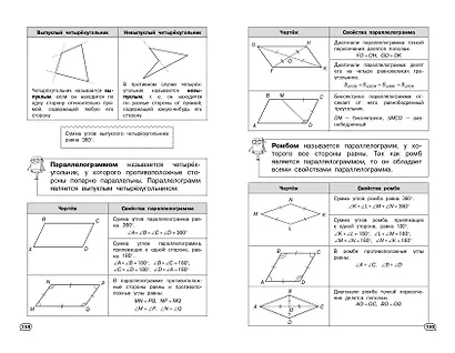 Математика (+ обучающие видео) - фото 12