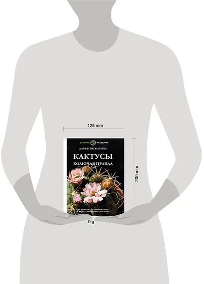 Кактусы. Колючая правда - фото 7