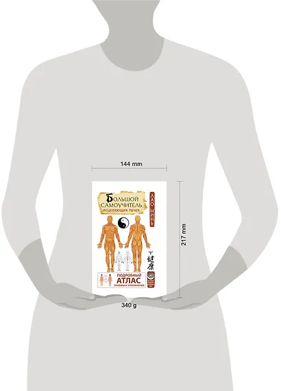 Большой самоучитель исцеляющих точек. Подробный атлас, приемы и упражнения - фото 3