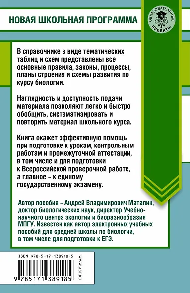 ЕГЭ. Биология в таблицах и схемах для подготовки к ЕГЭ. 10-11 классы - фото 2