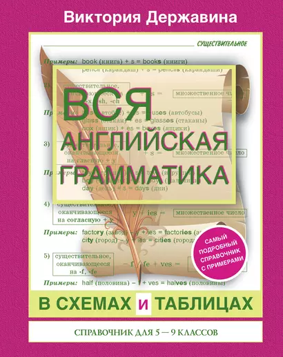 Вся английская грамматика в схемах и таблицах: справочник для 5-9 классов - фото 1