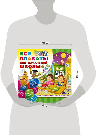 Все плакаты для начальной школы - фото 4