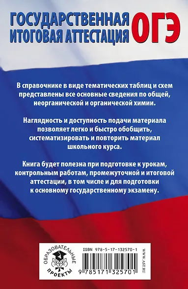 Химия в таблицах и схемах для подготовки к ОГЭ - фото 2
