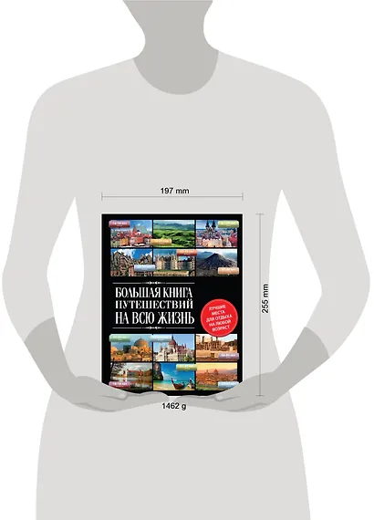 Большая книга путешествий на всю жизнь - фото 3