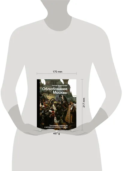 Облюбование Москвы - фото 4