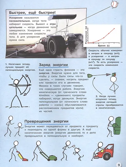 Все о науке. От атома до Солнечной системы - фото 6
