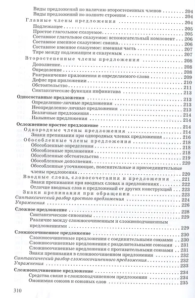 Русский язык:таблицы,схемы,упражнения:для поступ - фото 8