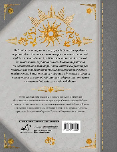 Библия в инфографике - фото 2