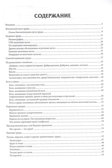 PRO грудь: откровения врача-маммолога - фото 2