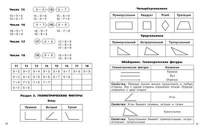 Все правила по математике для начальной школы - фото 7