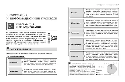 Информатика - фото 5