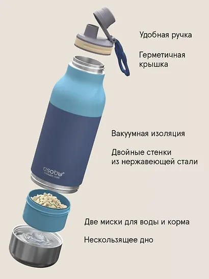 Бутылка для холодных и горячих напитков Buddy (откручивающееся дно) Пастельно-голубой цвет (1л) (69750) - фото 3