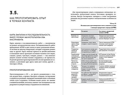 Код вовлеченности : Стратегия и практика корпоративных коммуникаций, где в центре — человек - фото 5