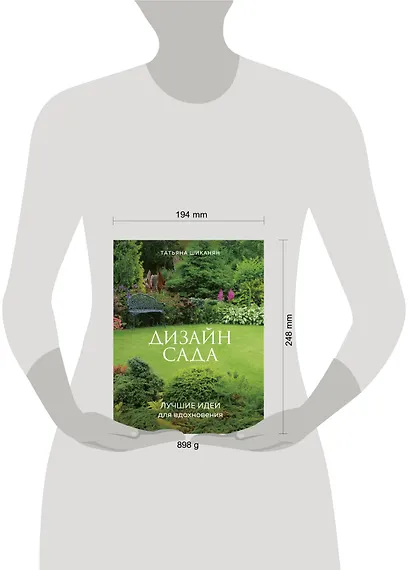 Дизайн сада. Лучшие идеи для вдохновения - фото 4