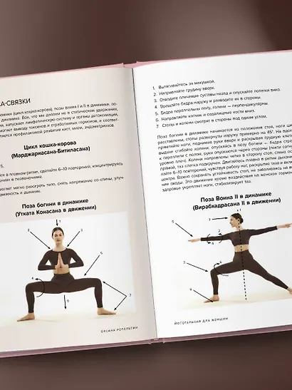 Йогатерапия для женщин. Практики для здоровья мышц тазового дна, эстетичного тела, эмоционального и гормонального баланса - фото 11