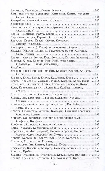Золотой сонник Миллера. Сновидения от А до Я - фото 7