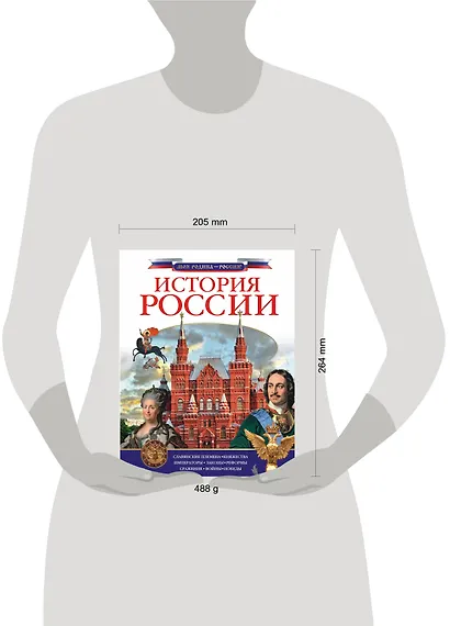 История России - фото 3
