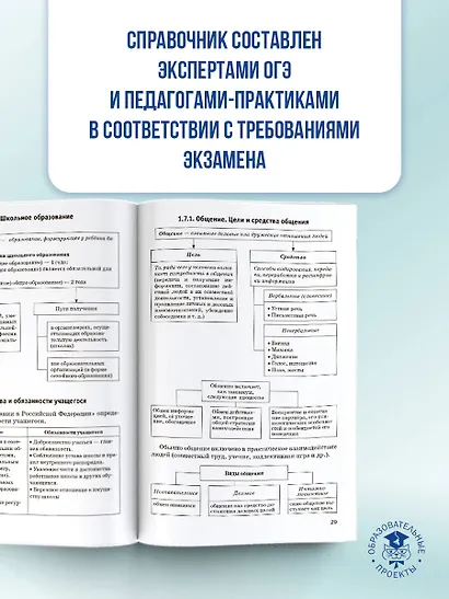 ОГЭ. Обществознание. Новый полный справочник для подготовки к ОГЭ - фото 6
